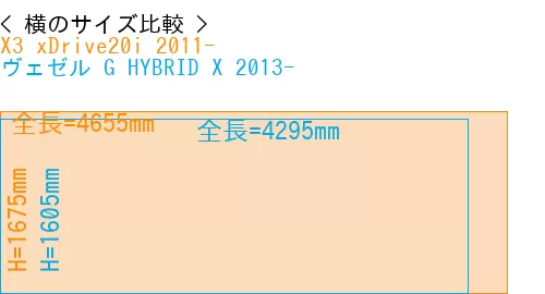 #X3 xDrive20i 2011- + ヴェゼル G HYBRID X 2013-